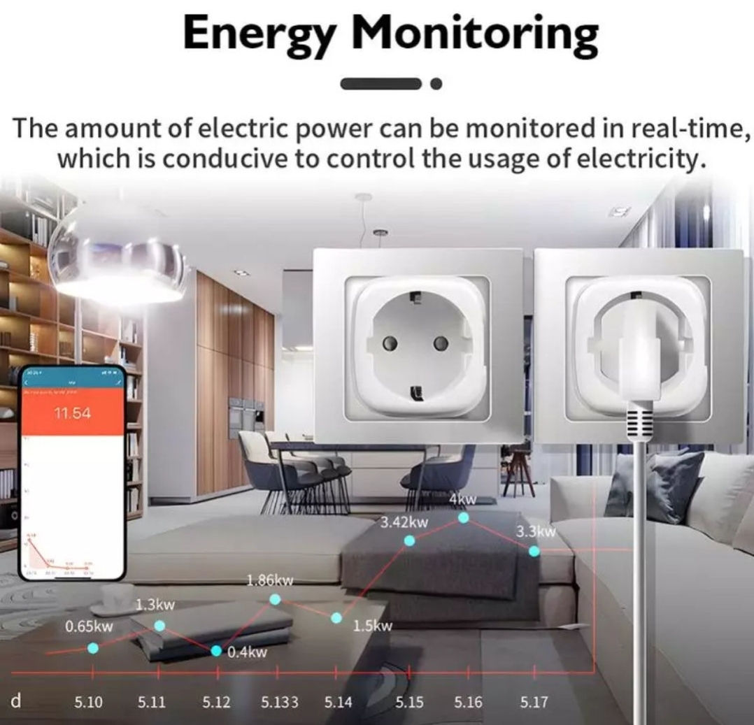 Priza inteligenta Smart Socket Aubess 20A foto 4
