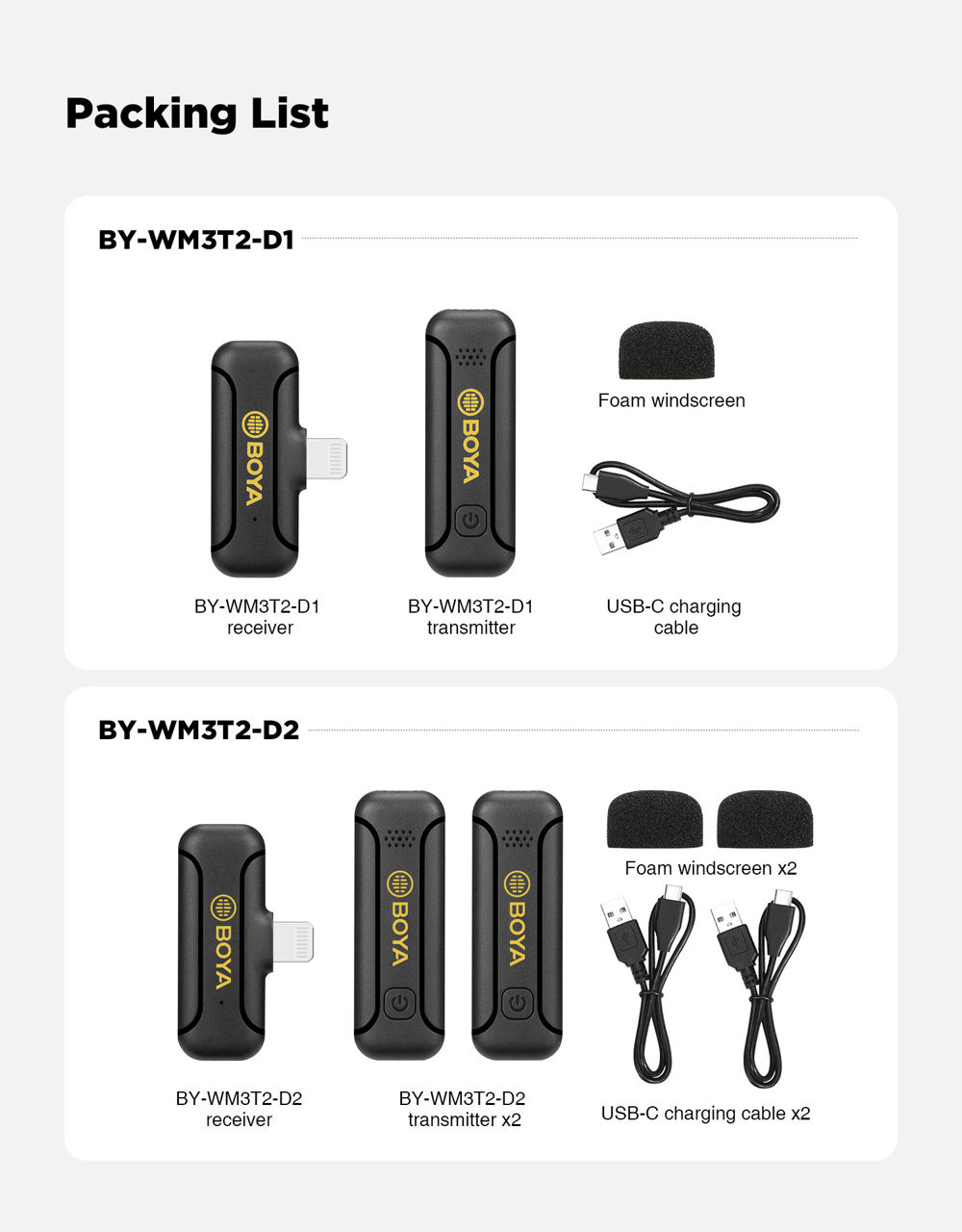 Микрофоны, беспроводные микрофоны и радиосистемы Sennheiser, Boya, Saramonic foto 2