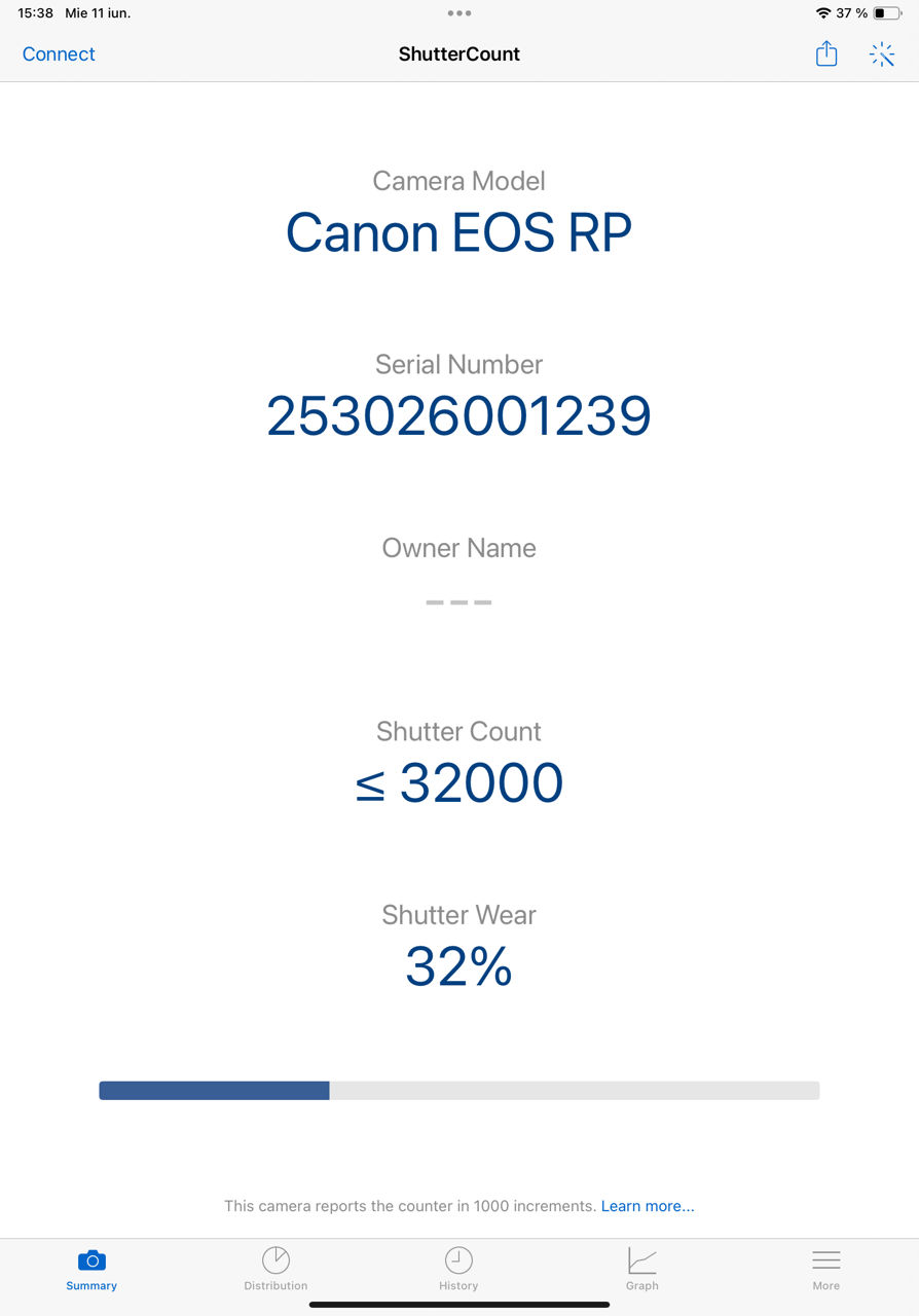 Canon RP Body foto 3