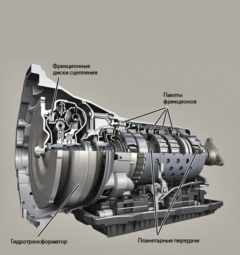 Inlocuire, reparatie dsg6.7. Reparatie mecatronic foto 3
