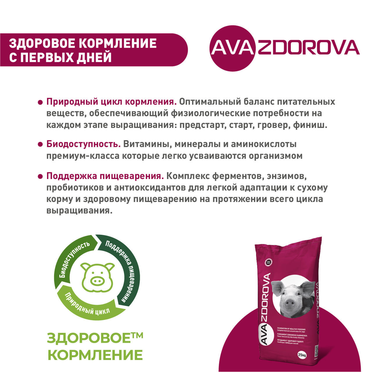 Бмвд Для Свиней 30-65 Кг Ava Zdorova Гровер 15%, 25 Кг фото 1
