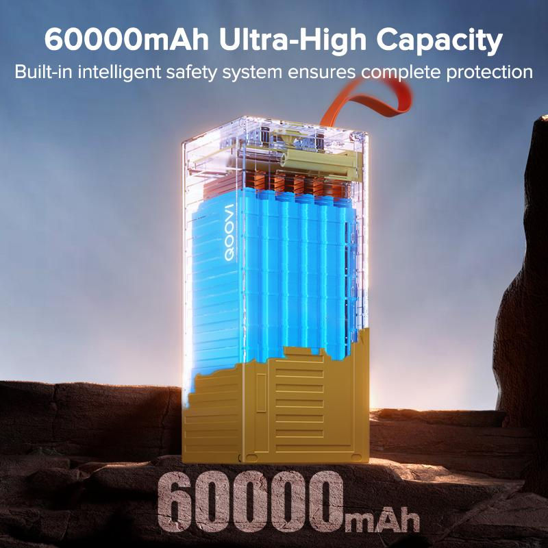 Power Bank Qoovi 60000mAh 2.5W PD QC 3.0 Two-way Quick Charge USB Type C,USB,USB-A,USB, Li-polymer  foto 3