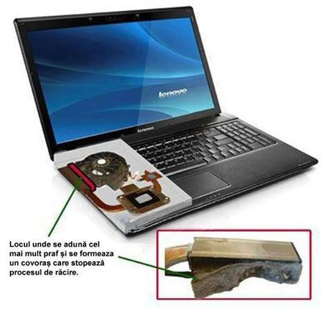 Профессиональный ремонт компьютеров и notebook выезд на дом 24/7! БЕЛЬЦЫ! фото 6