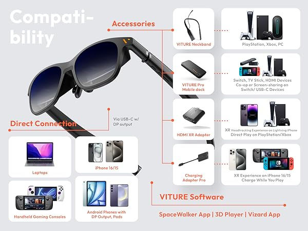 Viture Pro XR Smart Glasses фото 1