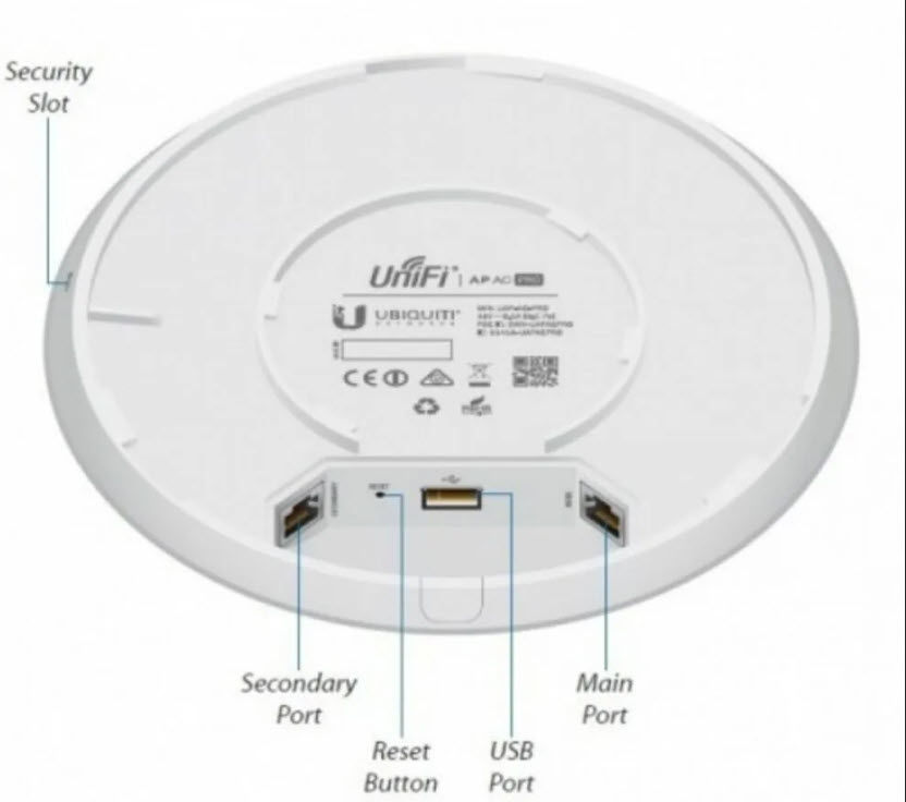 Точка Wifi 5G Ubiquiti UniFi AP AC Pro бу 5* 1Gbit foto 2