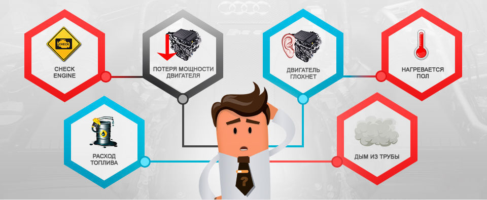 SST-Chiptuning. Увеличение мощности до 35 %.Экономия топлива до 15%. Бесплатный тест-драйв 15 дней! фото 6