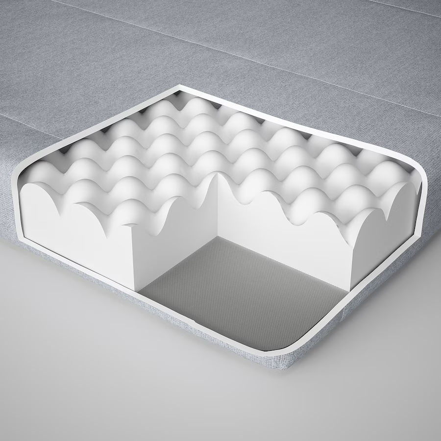 Saltea ortopedică Ikea Agotnes 90x200 foto 2