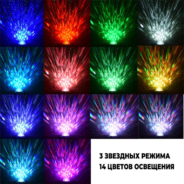 Ночник звёздное небо, музыкальный с Bluetooth. Лучший подарок на новый год!
