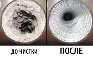 Дымит печь или не разжигается камин? Котел не тянет? Позовите трубочиста! фото 1