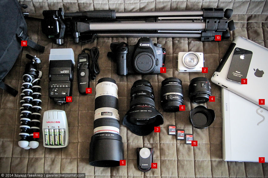 Куплю Фототехнику! Cumpar Fotoaparate! foto 0