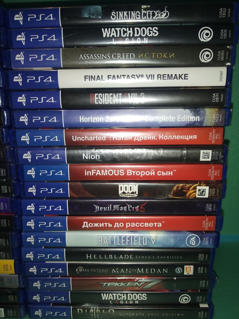 Лучшие игры для Playstation 4