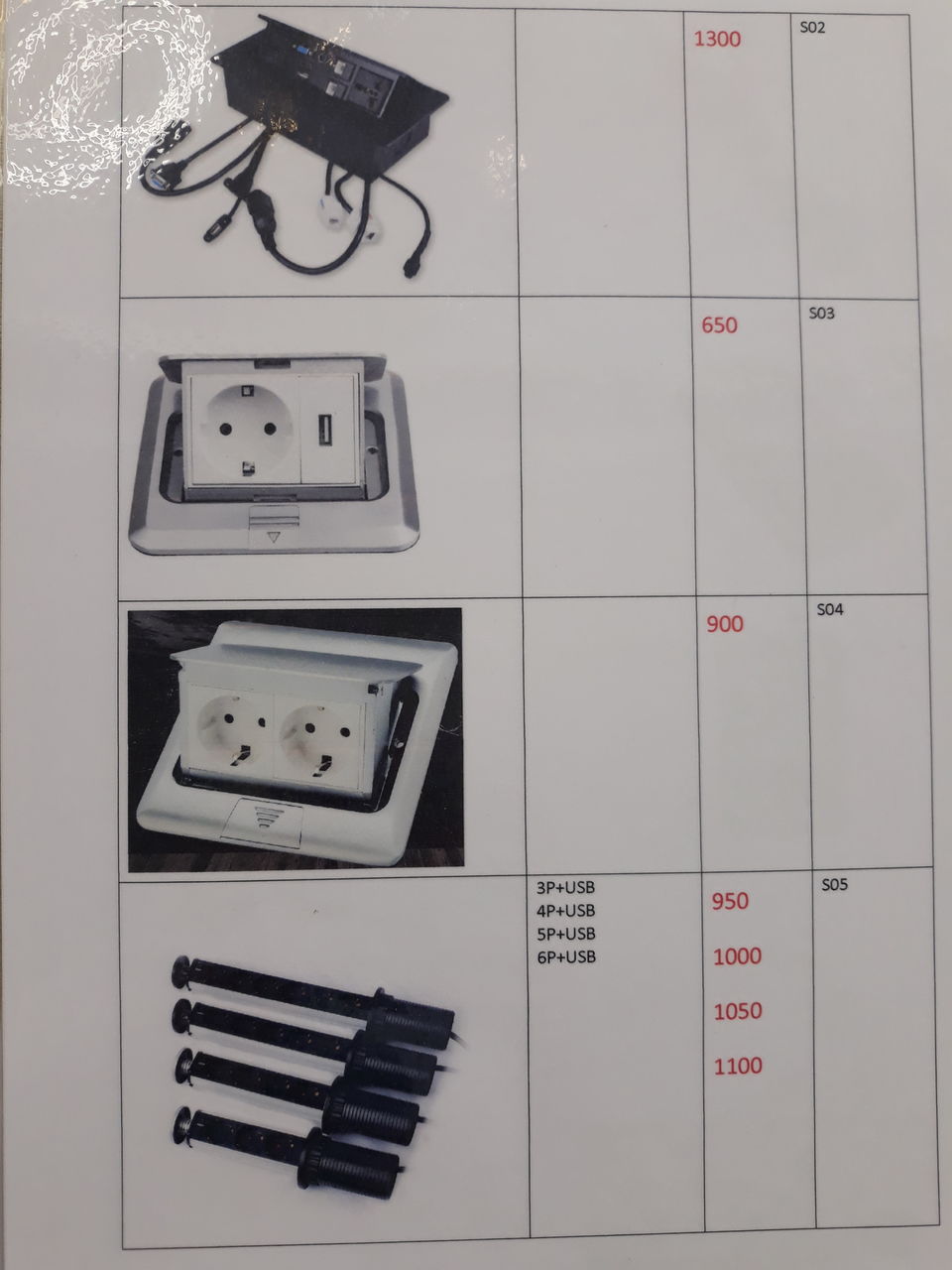Prelungitoare si prize cu USB - slow lifting/ Удлинители и розетки с зарядкой USB - плавный лифт фото 14