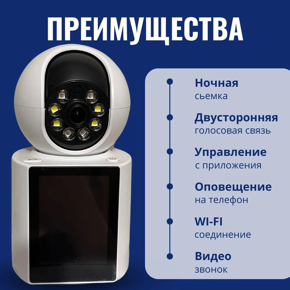 Видеоняня foto 4