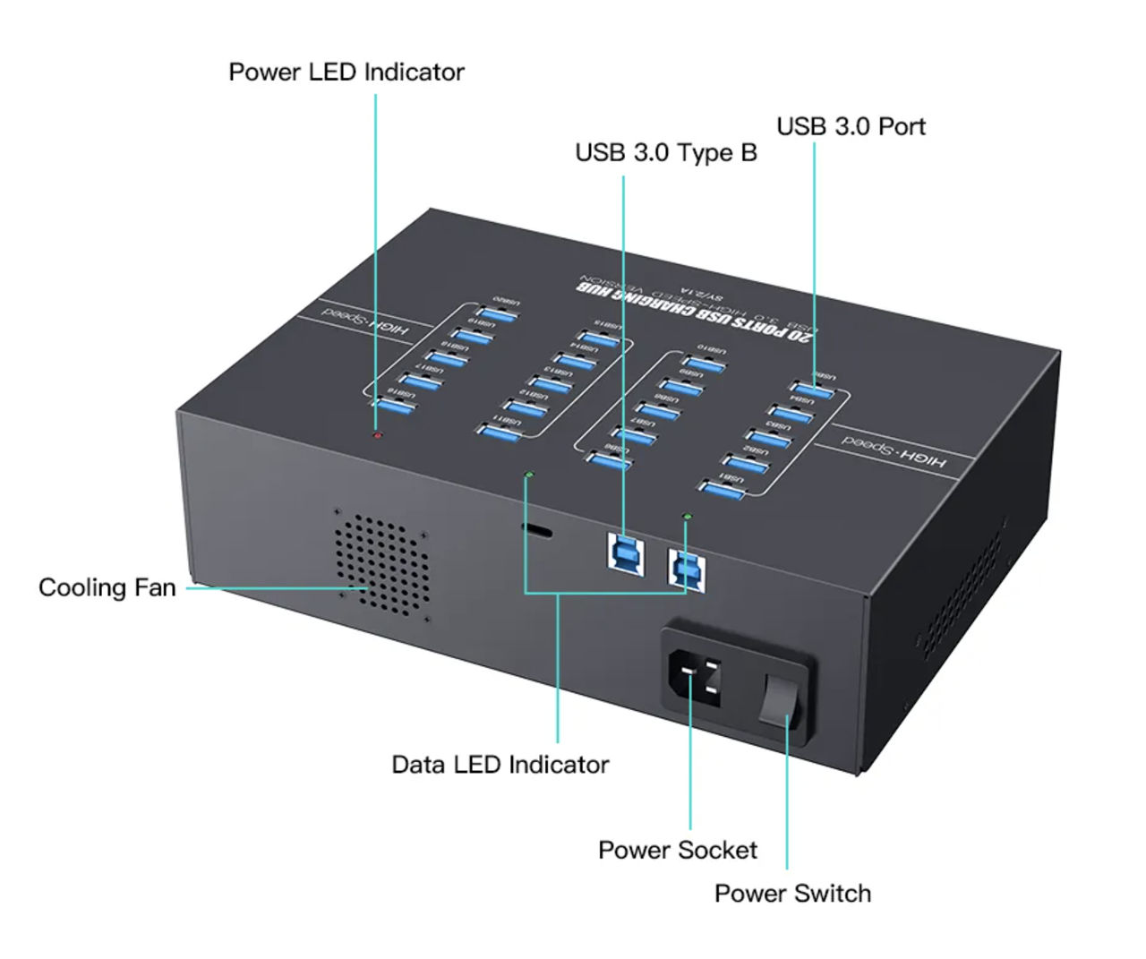 Sipolar a223 Hub 5Gbps 20 Ports USB3.0 foto 4