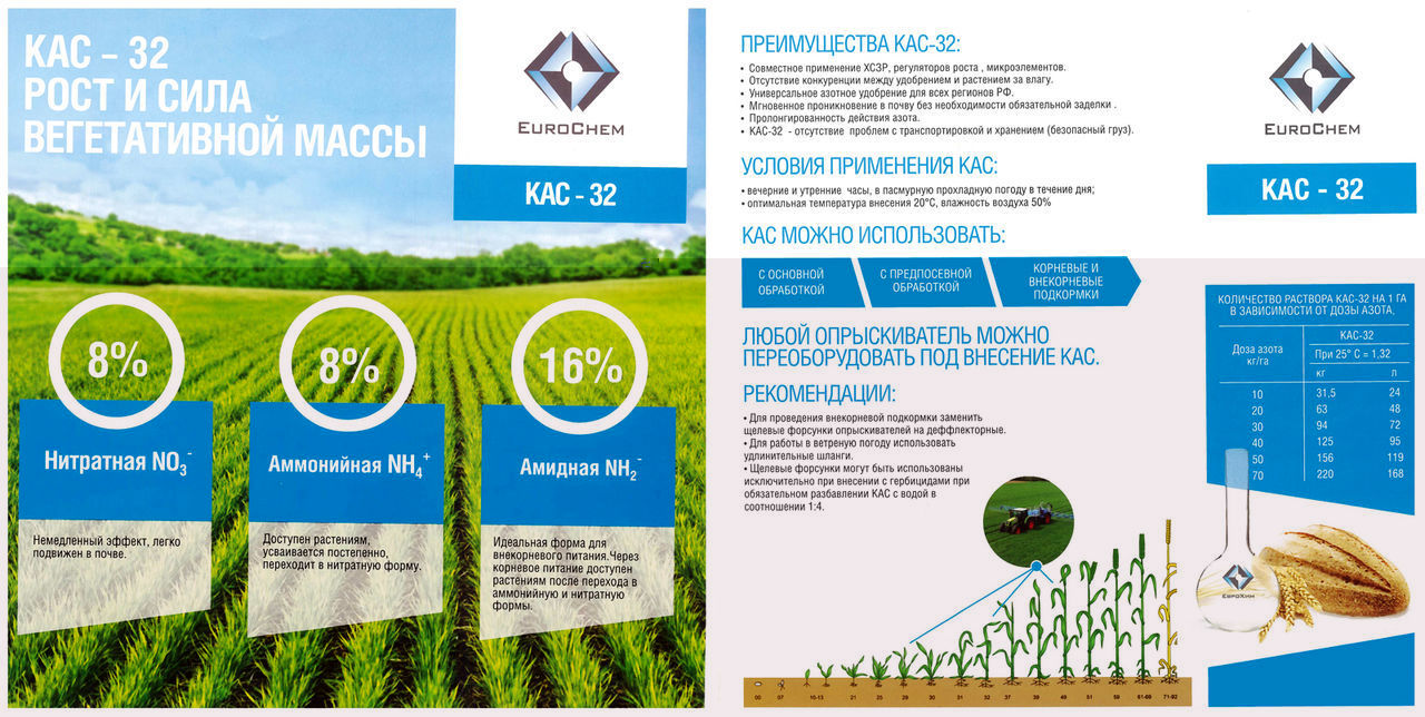 EuroChem de la dealer principial din Moldova, fara intermediari. Livrarea gratuita foto 19