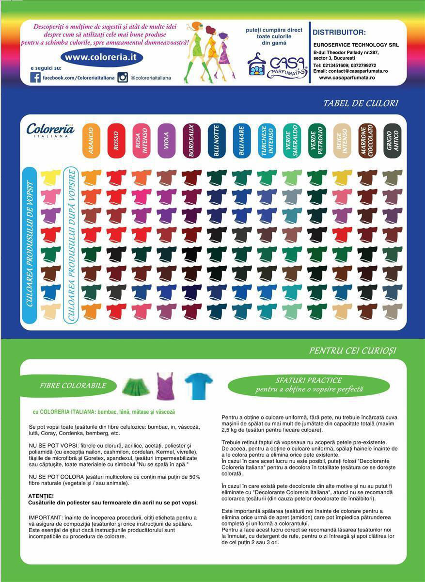 Coloreria Italiana Nero Intenso vopsea pentru materiale textile, culoare Negru, 350 g foto 18