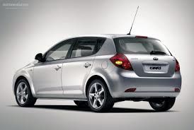 KIA Ceed foto 2