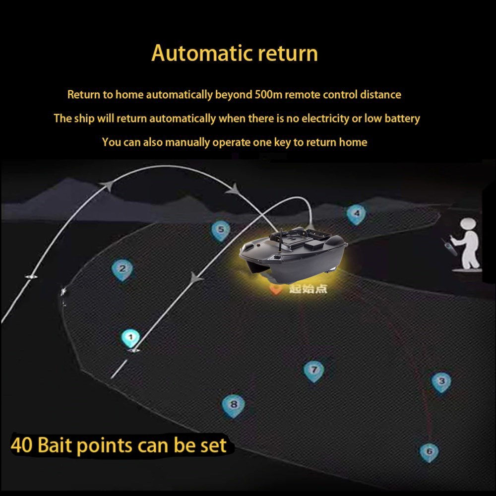 Vând bărcuță nou cu GPS + Sonar...Navomodel performant ! foto 12