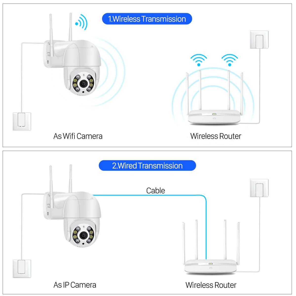 5 Megapixel IP PTZ WiFi камера видеонаблюдения  фото 7