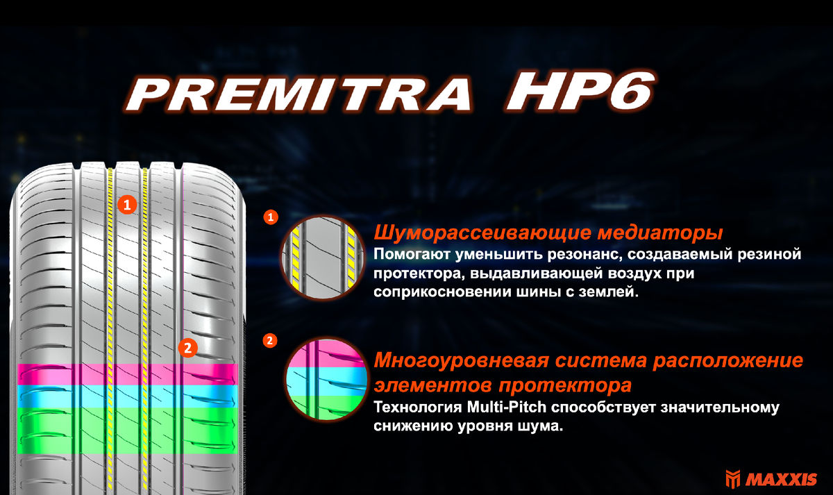 205/55 R17 95Y XL Maxxis Premitra HP6A - Anvelope de vara foto 4