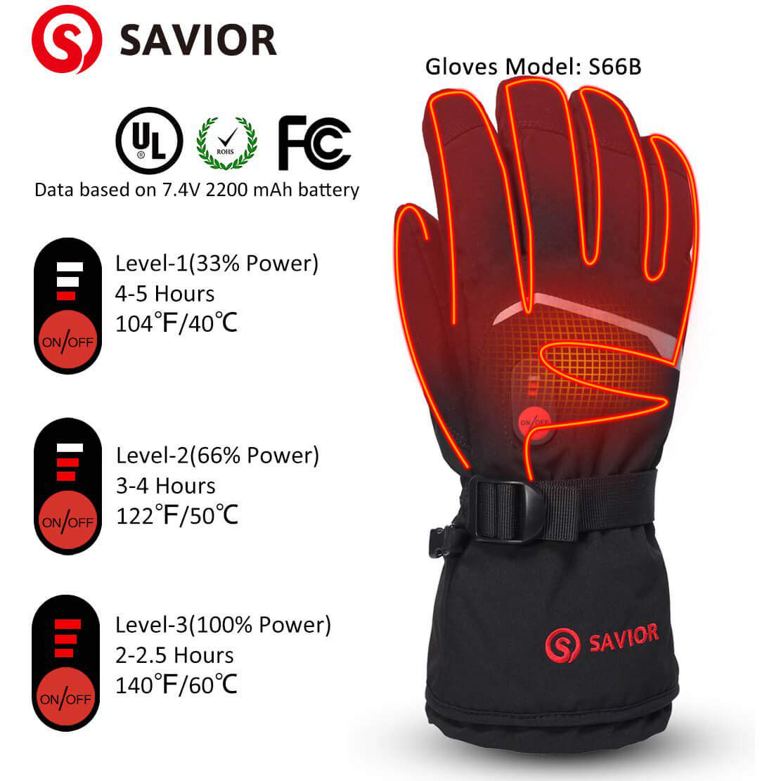Зимние перчатки с подогревом Savior