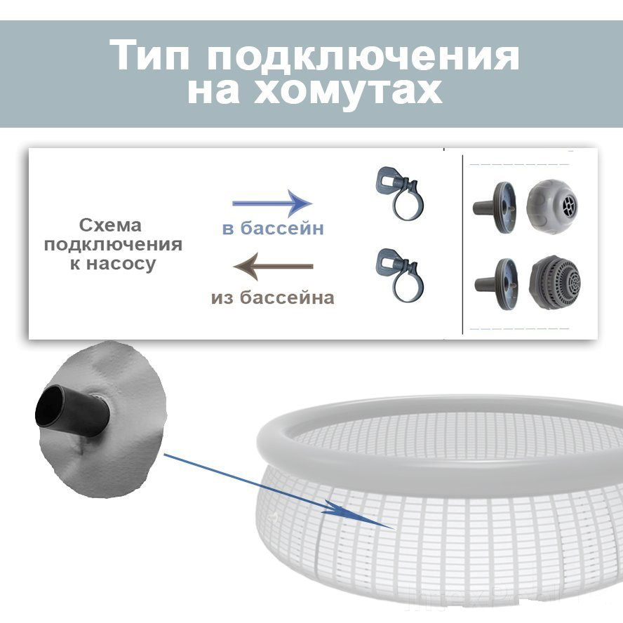 сборка насоса для бассейна интекс 638r