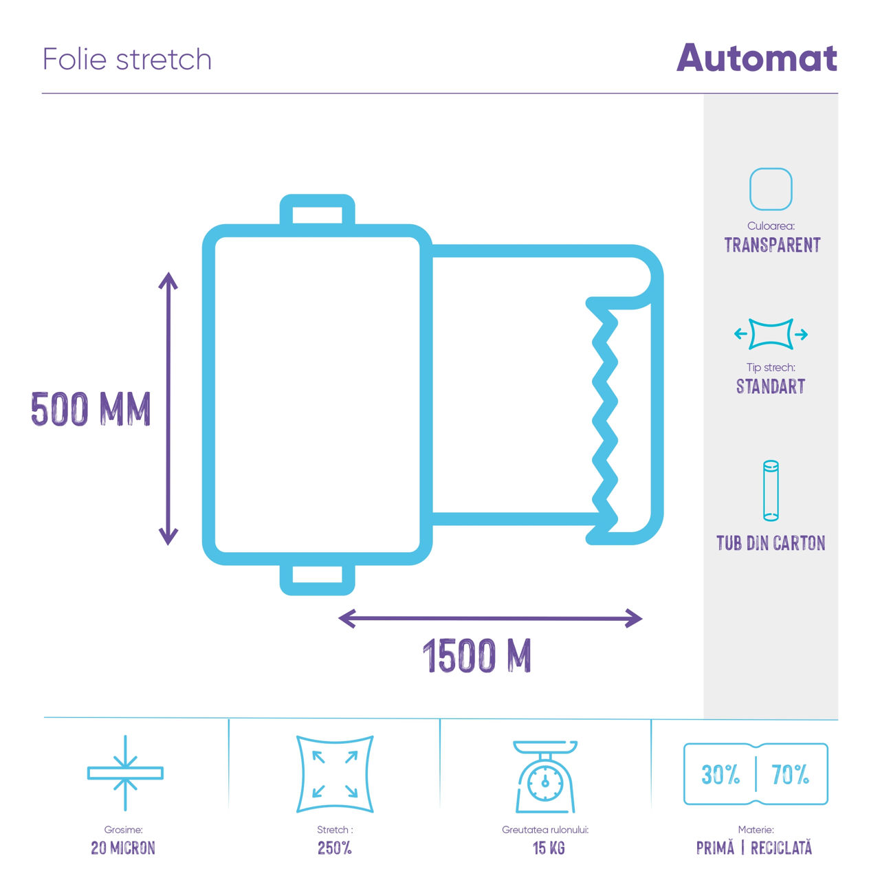 Folie stretch (automat,manual) /Стрейч-пленка Ручная, Автоматическая (для паллетайзера) foto 8