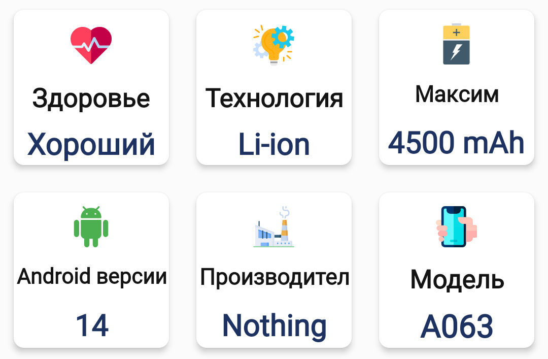 Nothing Phone (1) 8/256gb foto 4