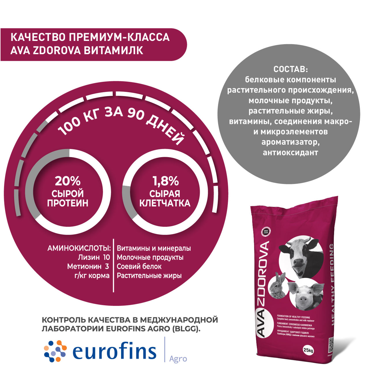 Îli Pentru Viței Ava Zdorova Vitamilk. 25kg foto 1