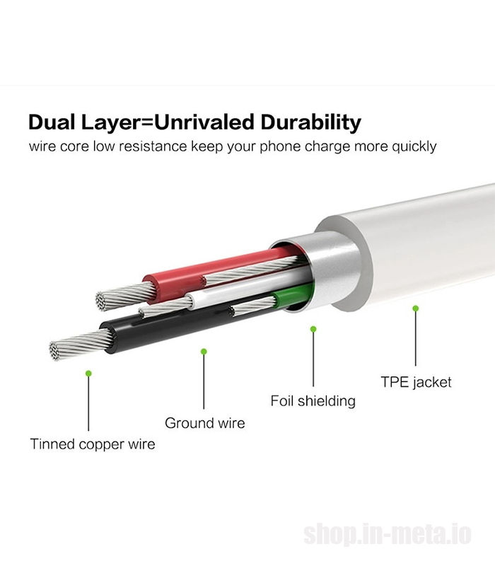 USB to USB-C Cable, Cablu, Кабель 1M Type-C foto 4