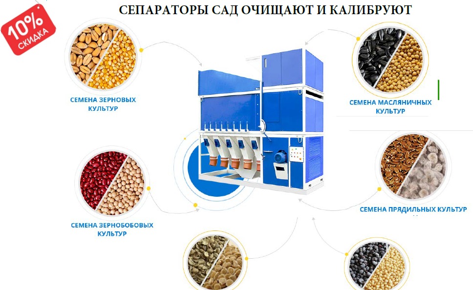 Separator/сепаратор сад производительностью  от 4 до 150 т/ч  с циклоном foto 3