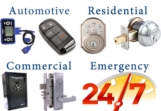 Deschidem, Schimbăm Lăcatele, Uşi, Auto, Safeu. Aварийное вскрытие замков, авто, сейф 24/7 foto 3