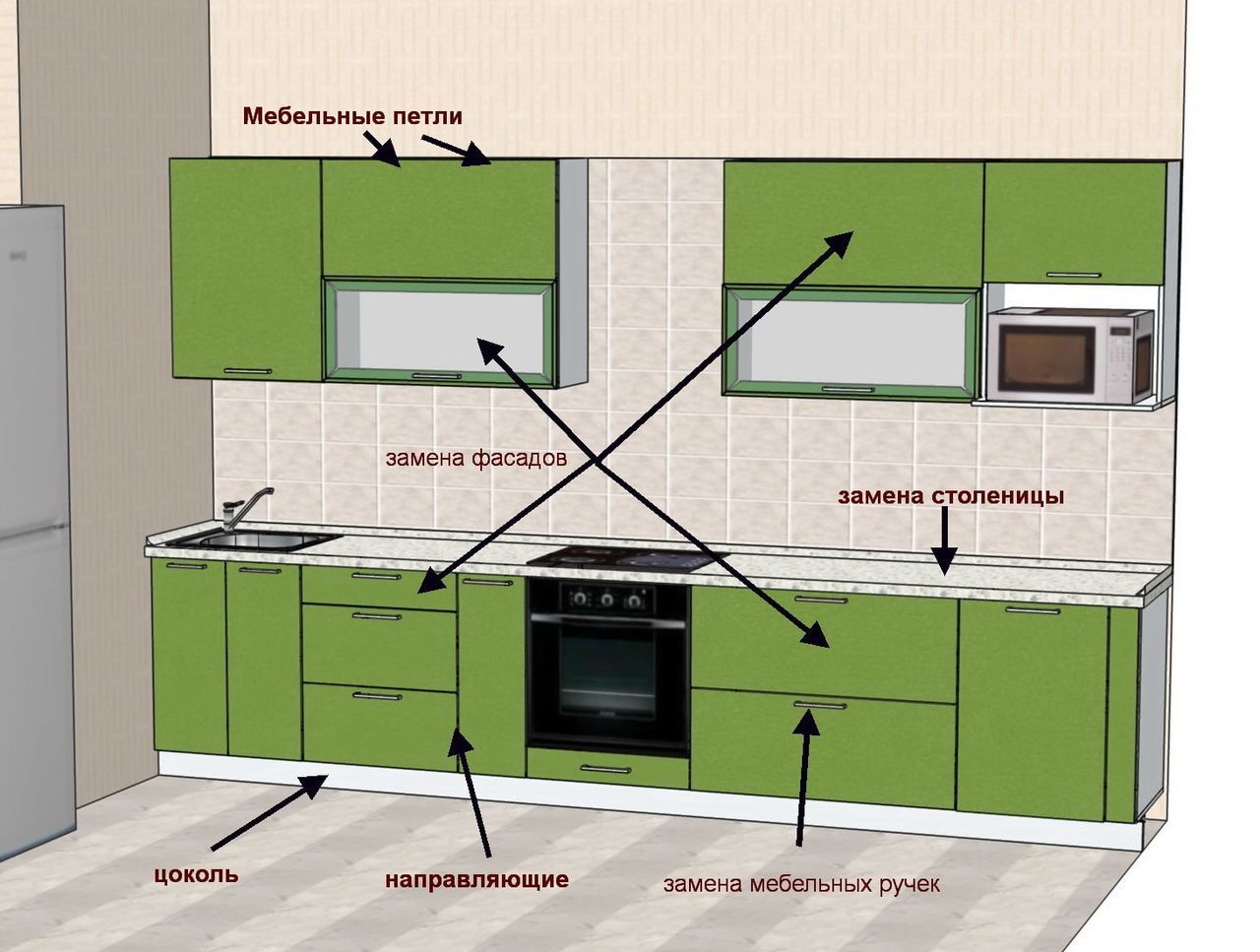 поменять фасады у кухонной мебели