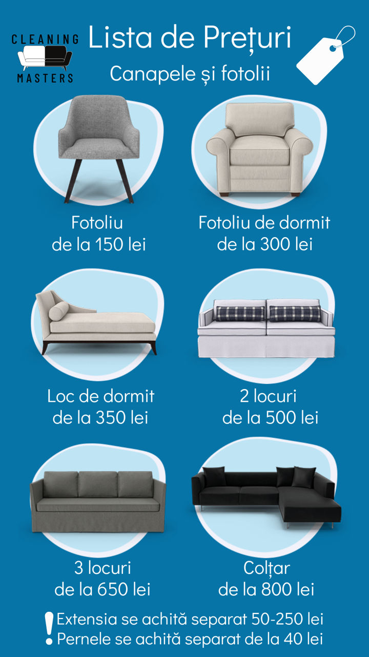 Curățare Chimică canapele/ saltele / scaune foto 9