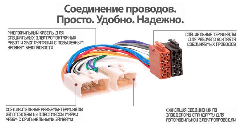 Переходные рамки.1-2DIN на все авто Разъемы для магнитол Антенные адаптеры Переходники ISO Установка фото 7