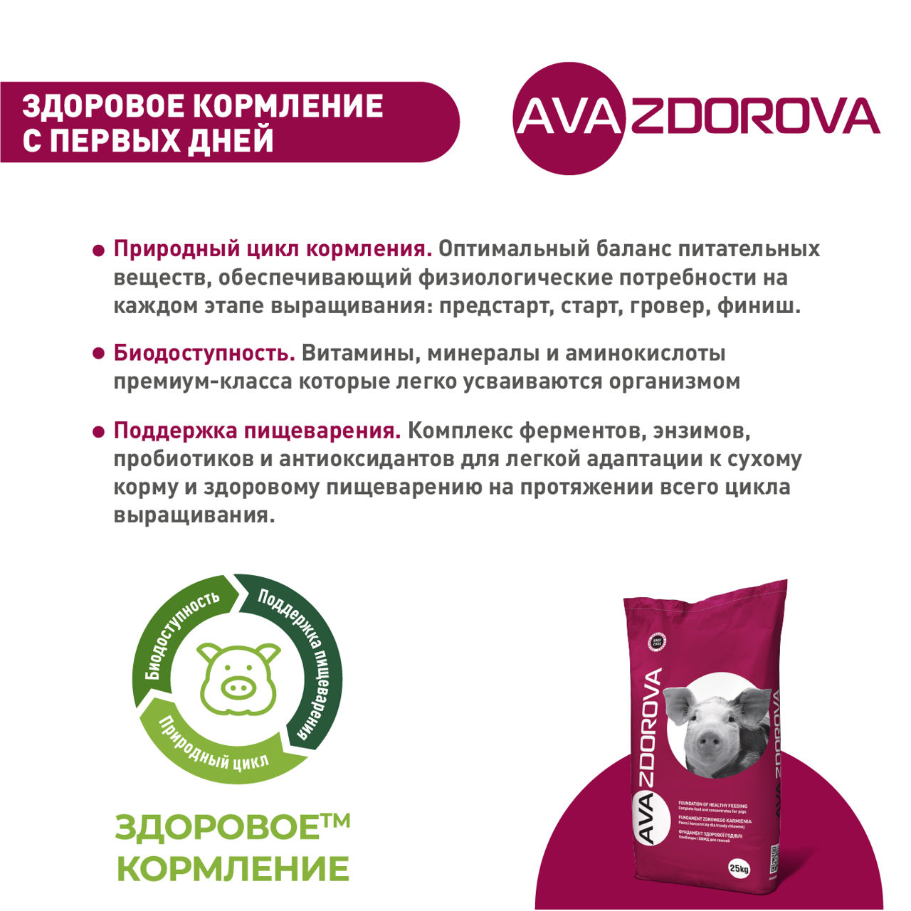 Spmv pentru porci ava zdorova start 25%. 25kg foto 1