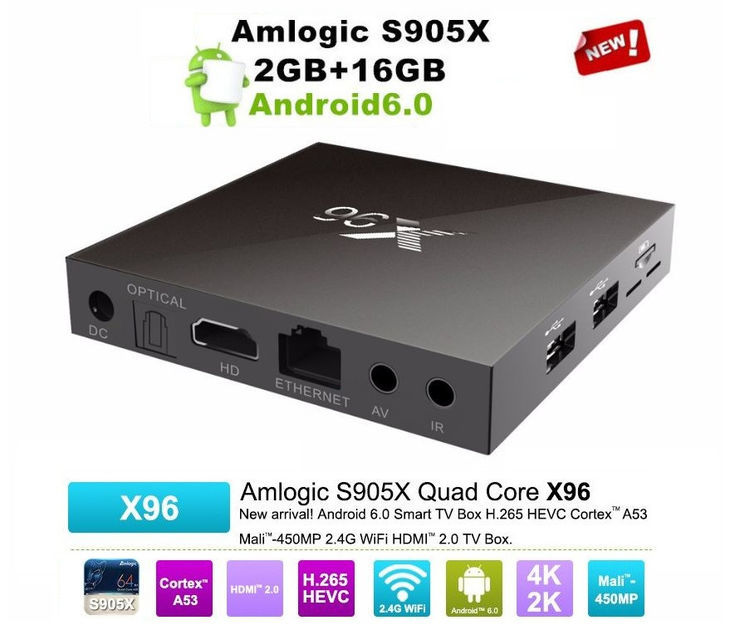 Прошивка для процессора amlogic s905x