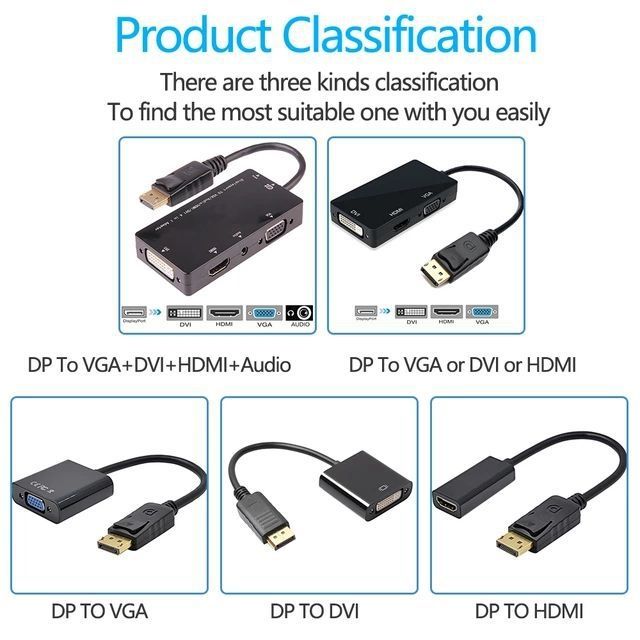 Adapter  Mini  Display PORT/DisPLay port to HDMI.VGA.DVI фото 6