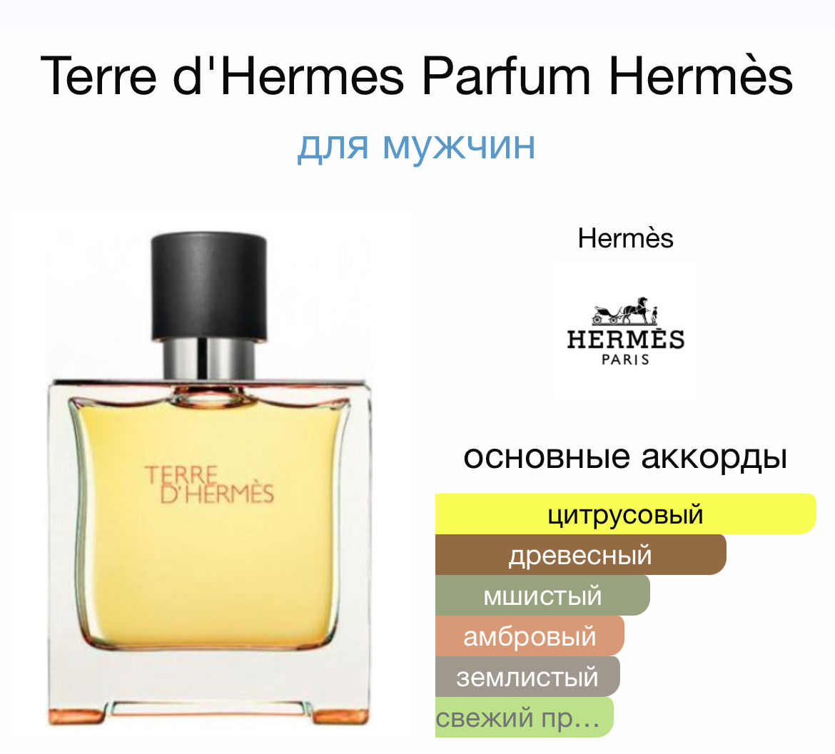 Terre d Hermes Hermes -Лучшее Качество в Молдове фото 3