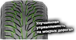 Anvelope  LING LONG  195/65 R15 foto 14