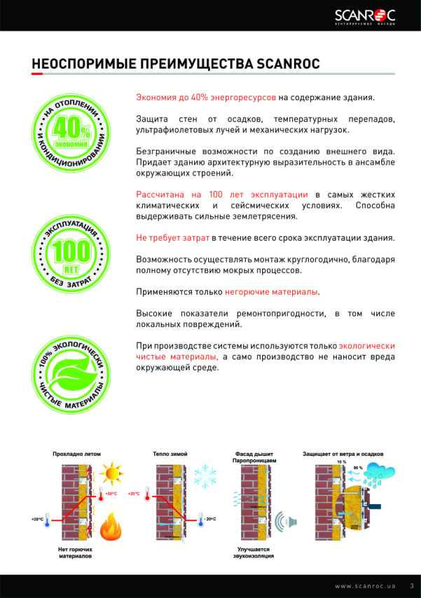 Sisteme de fatade ventilate eficiente energetic-Scanroc- Вентилируемые энергосберегающие фасады foto 2