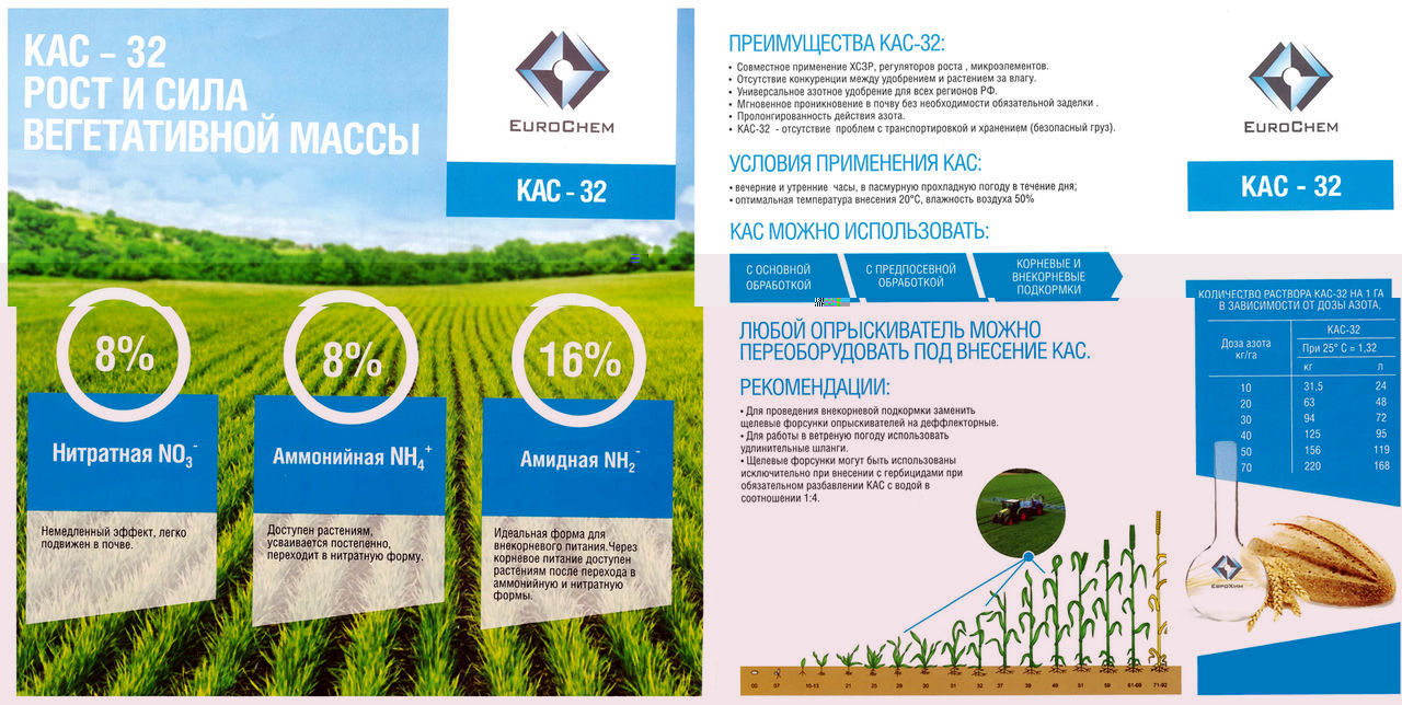 КАС-32, Селитра аммиачная, Нитроаммофоска,Карбамид, Диаммофоска , Аммофос ,Сульфоаммофос "ЕвроХим" foto 19