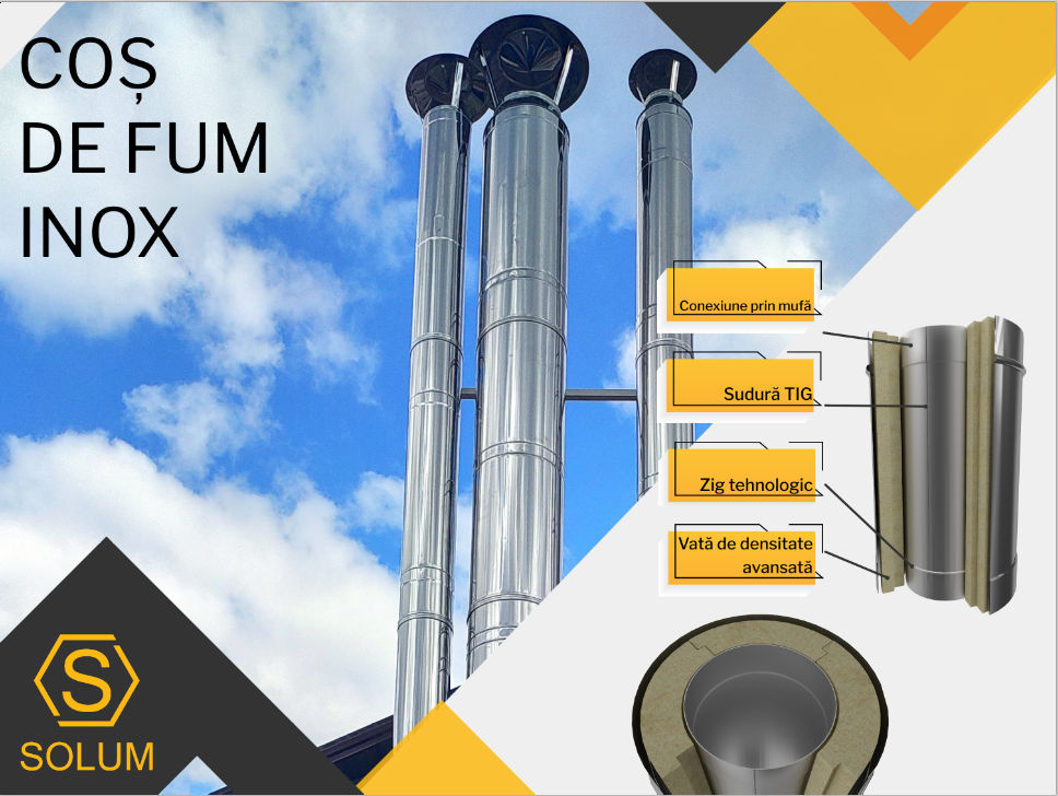 Cos de fum din inox izolat, sistem la cheie / Дымоход из нержавеющей стали, система под ключ foto 1