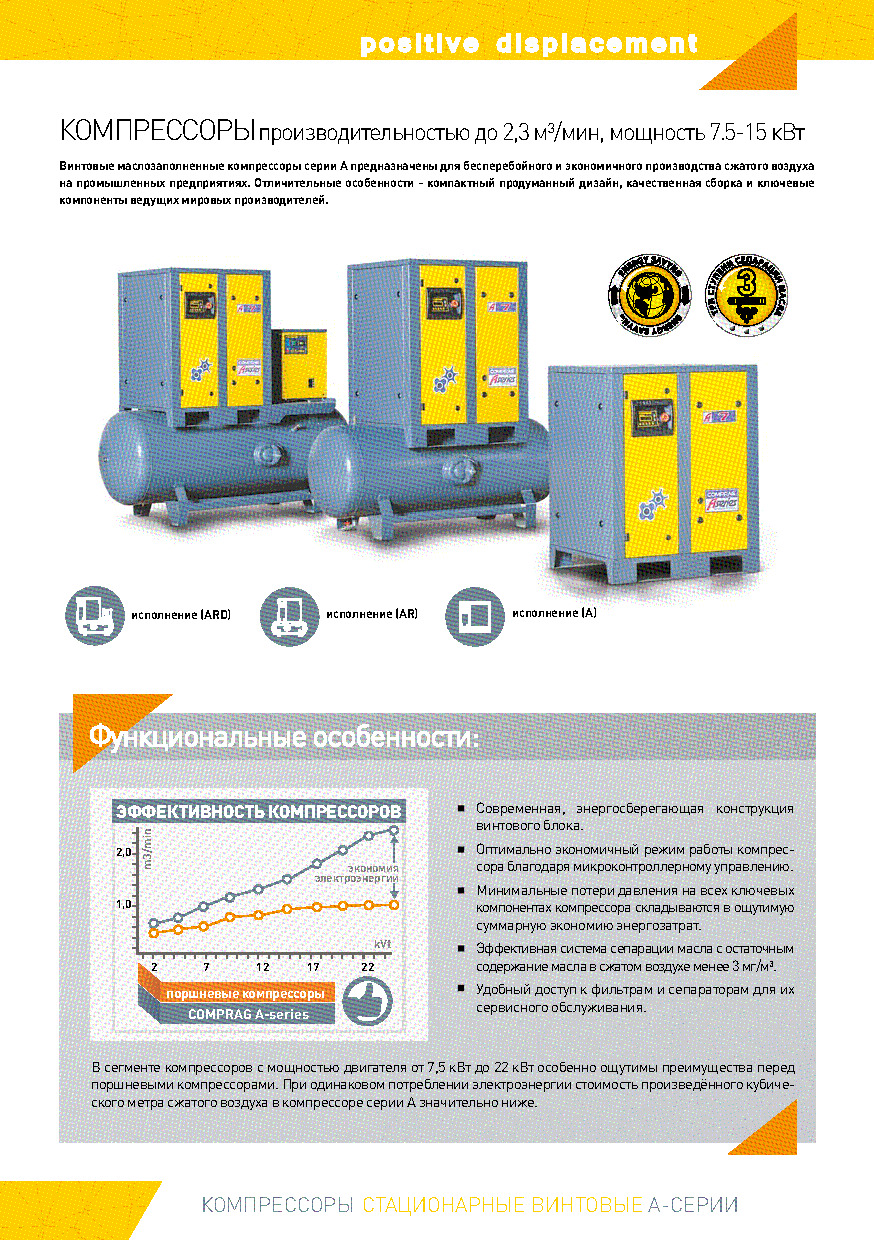 Винтовые компрессоры 7.5 квт, compresoare cu surub comprag германия foto 3