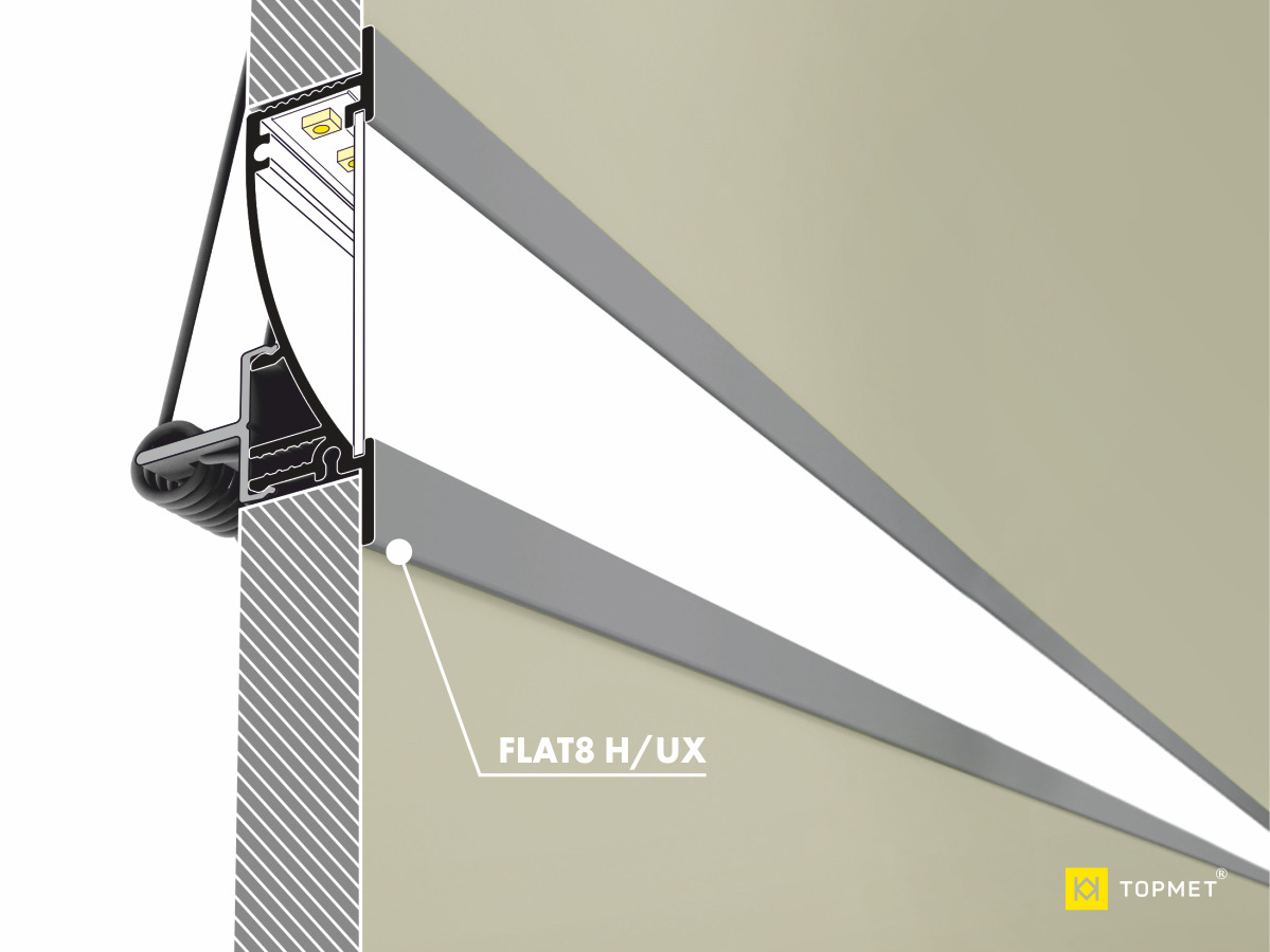 Led profile , profile cu led-uri ,светодиодные профили ,светодиодная лента,Banda LED,подсветка фото 5
