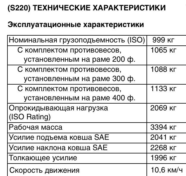 Мини-погрузчик Bobcat S220  фото 4