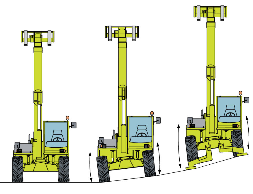 Телескопический погрузчик Merlo Panoramic P40.17, 2003