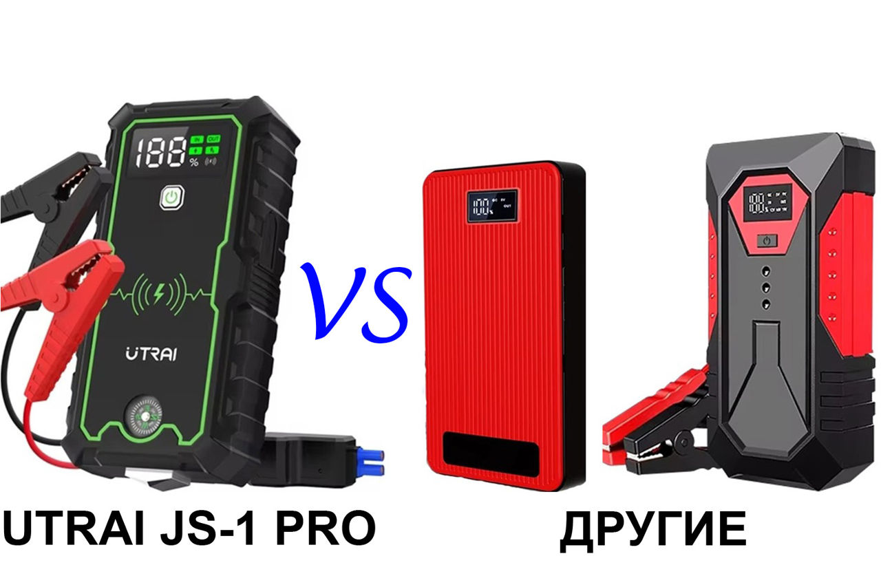 Пусковое устройство, бустер, джамп стартер UTRAI JS-1 Pro  2500А, 20000mah, 12В foto 9