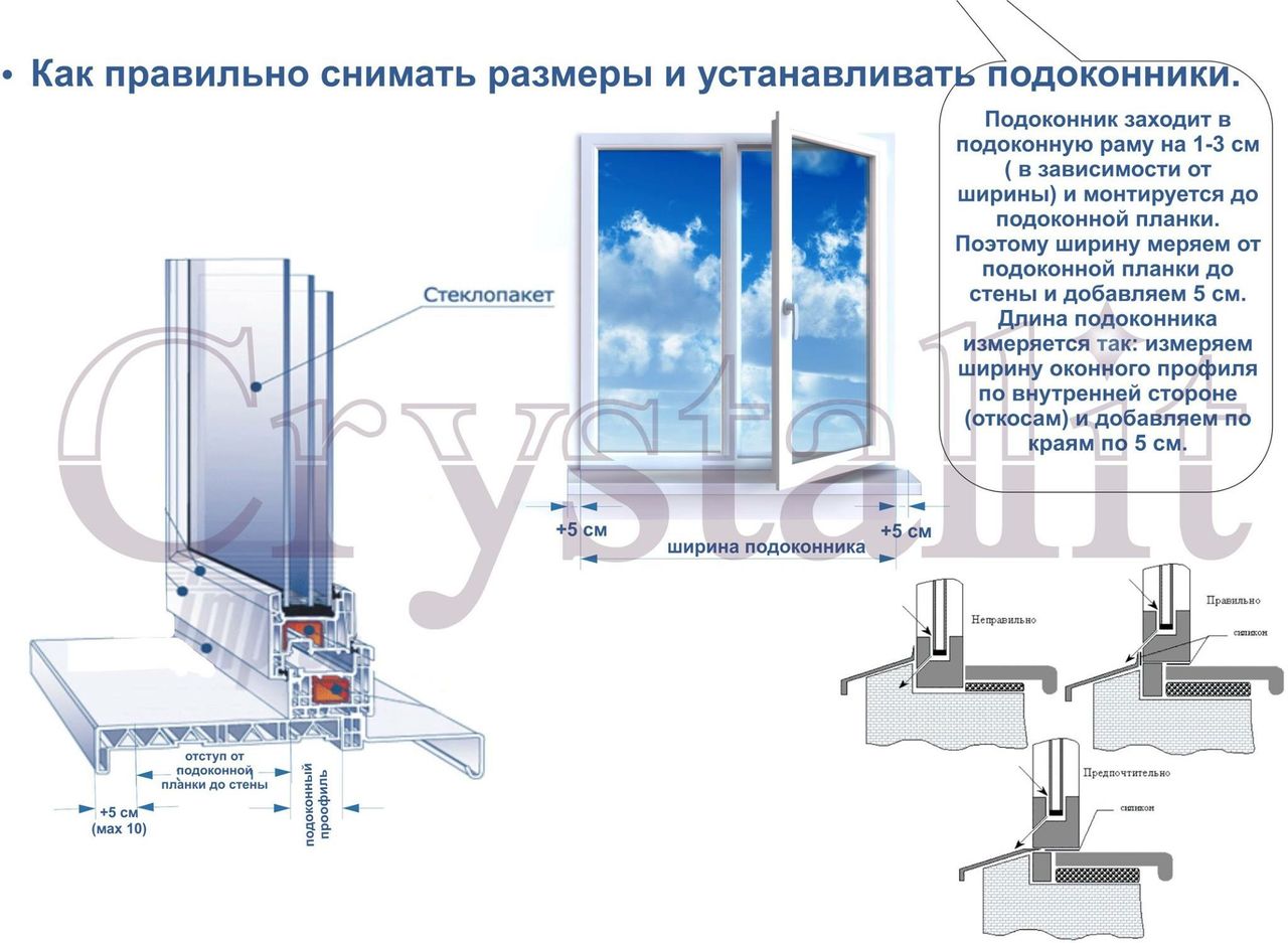 Decoruri de pervaz unice- уникальные декоры подоконников . foto 19