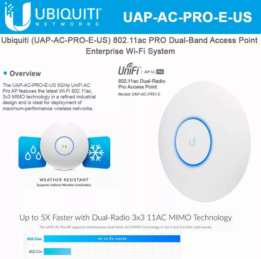 Точка Wifi 5G Ubiquiti UniFi AP AC Pro бу 5* 1Gbit foto 1